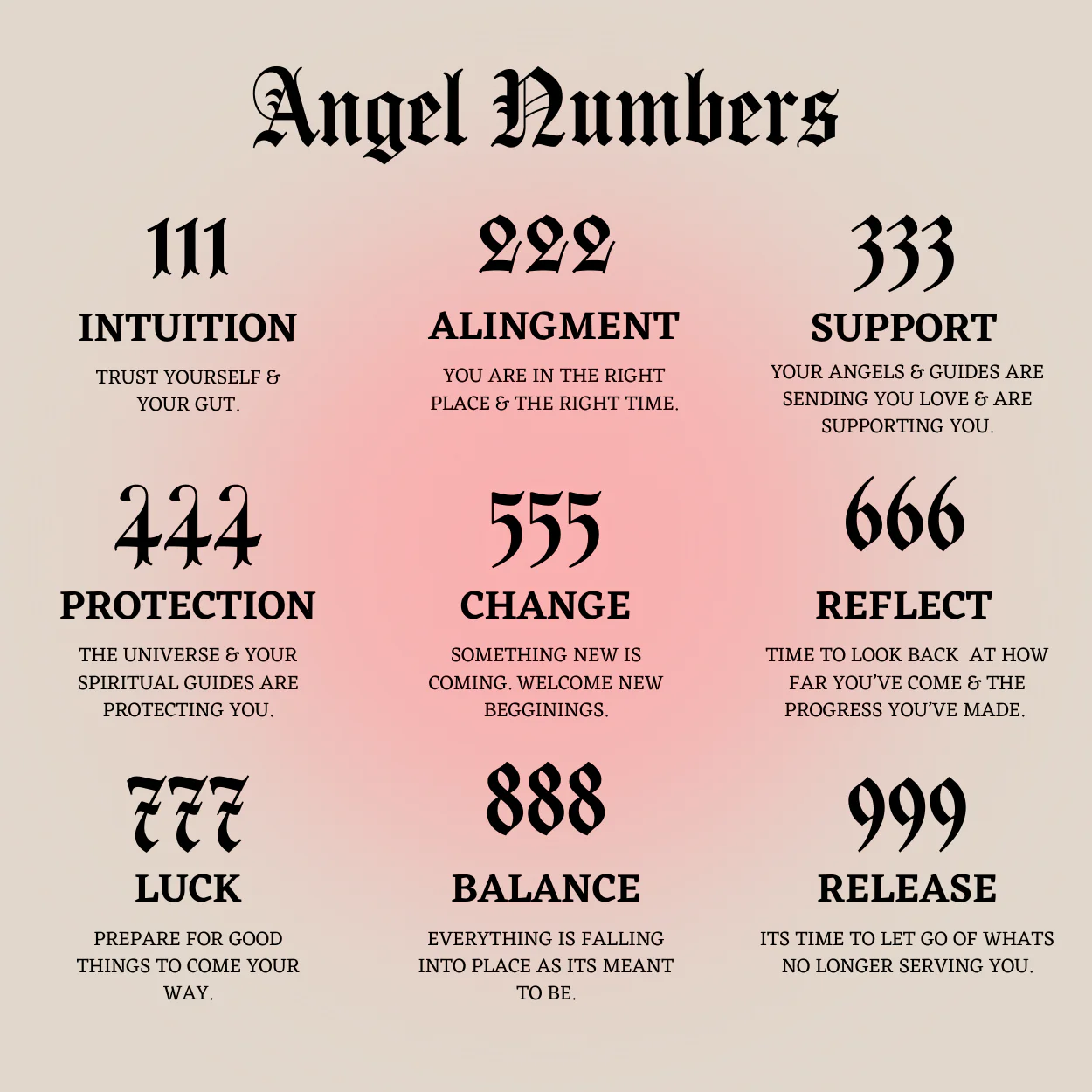 DIVINE ANGEL NUMBER NECKLACE - Image 4